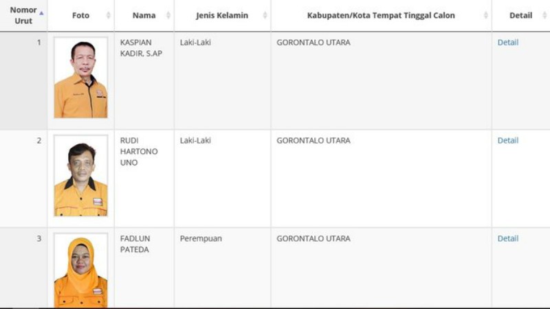 Anggota Keluarga Uno Yang Dukung Jokowi Ternyata Caleg Hanura